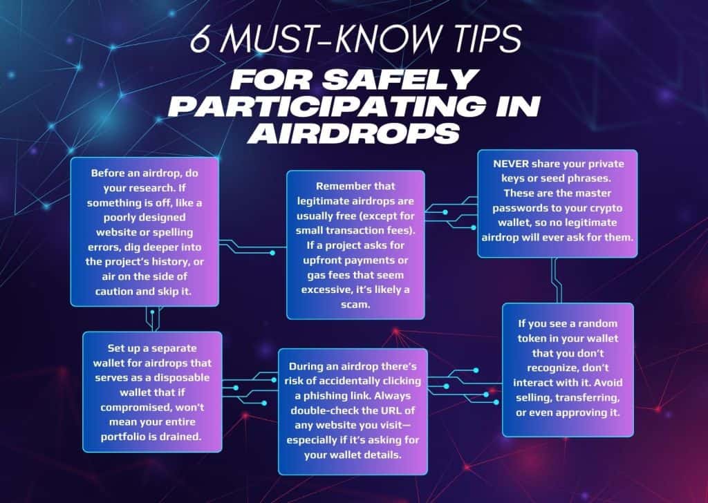 infographic that shares 6 tips for staying safe during an airdrop